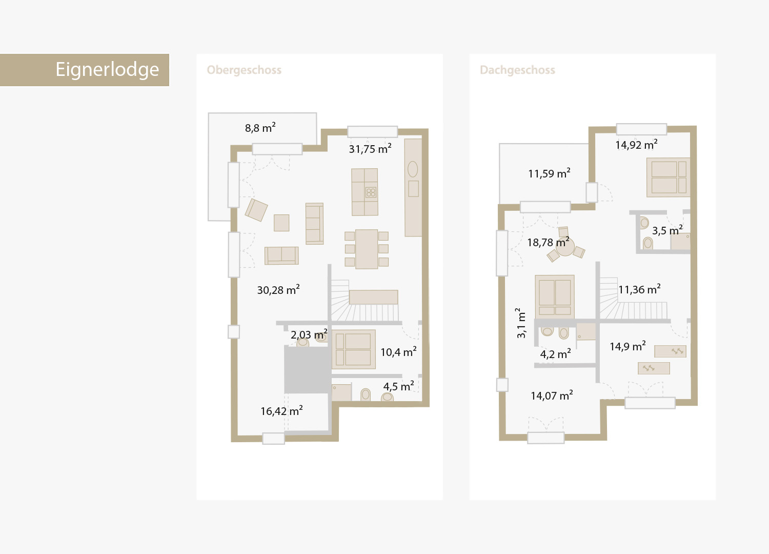 Eignerlodge - Penthouse